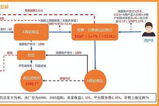 新利18网址登录截图2